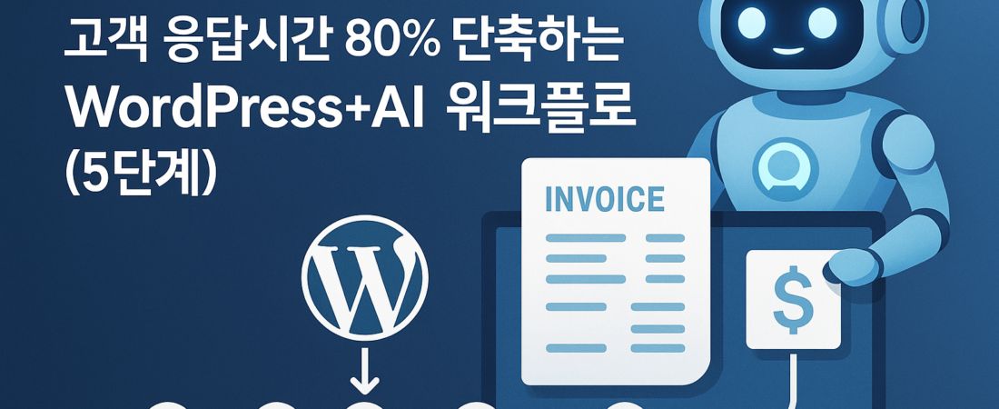 WordPress+AI로 견적·청구 자동화 시스템 구축하기: 접수부터 결제·미수 관리까지